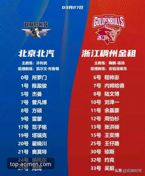澳门娱乐操作体验 揭秘浙江加时神奇逆转背后:CBA季后赛的澳门娱乐体验全解析
